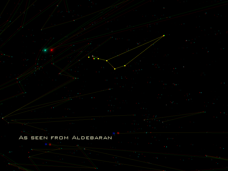 Screen capture of 3D animated movie of the Big Dipper